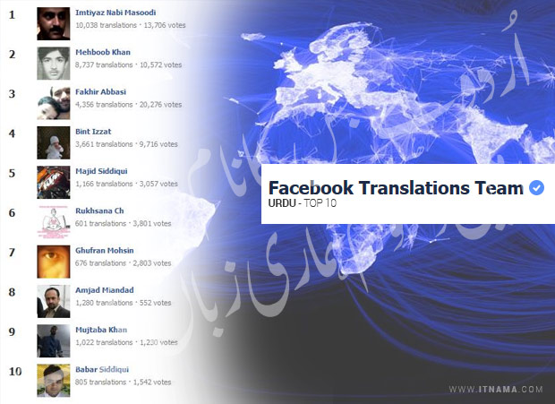 facebook-top-10-urdu